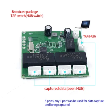Rýchle prepínanie mini 5 port ethernet ŤUKNITE na položku switch 10 / 100mbps sieťové prepínač HUB pcb modul doska pre systémovú integráciu modulu