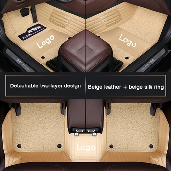 High-end Prispôsobiteľné plný priestorový auto rohože pre TOYOTA Sienna ⅱ (8seat) interiéri automobilu auto príslušenstvo